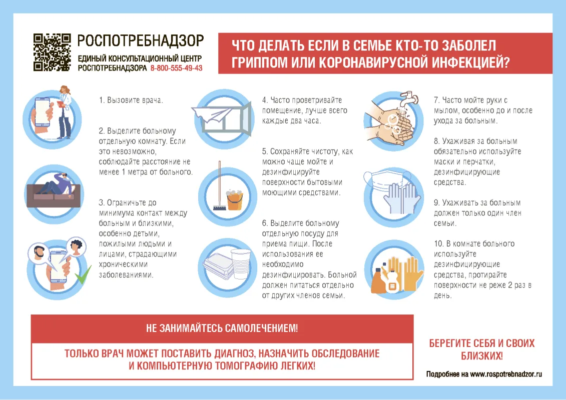 что делать если заболел гриппом Ковидом.png