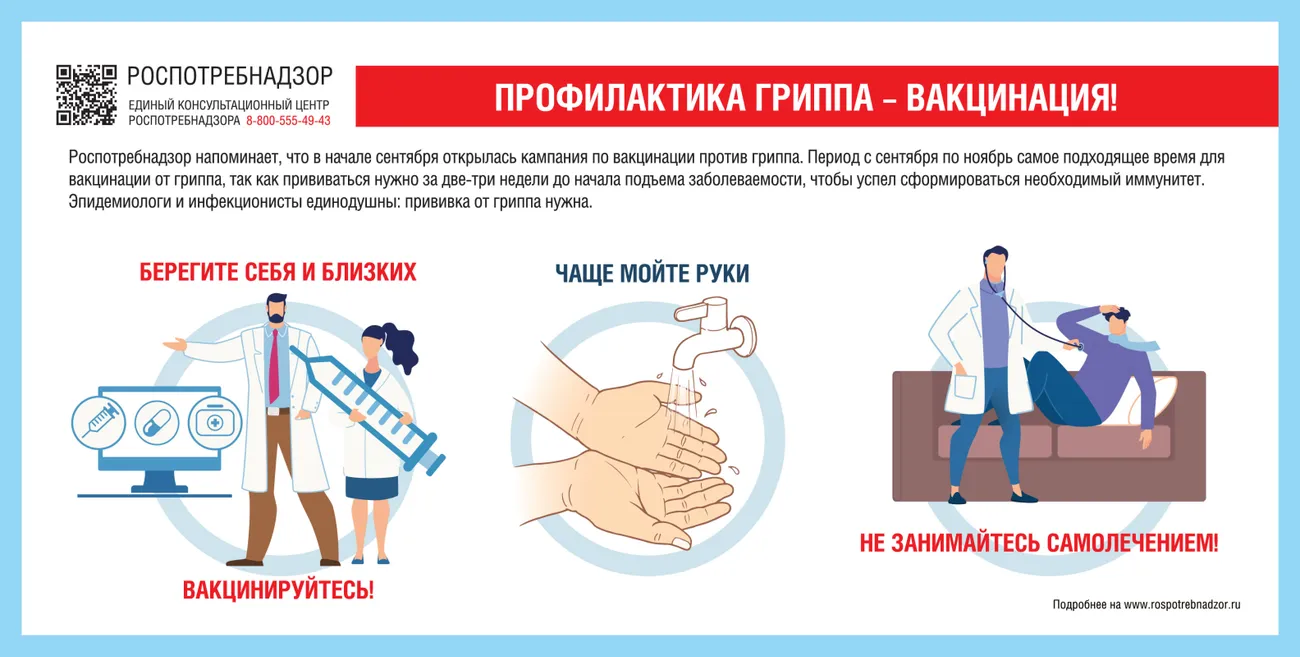 профилактика гриппа вакцинация.png